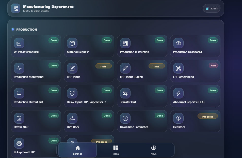 Running Project - model1